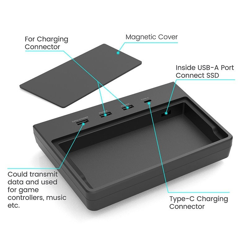 Hub expansion dock